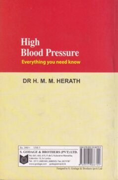High Blood Pressure – Everything you need know